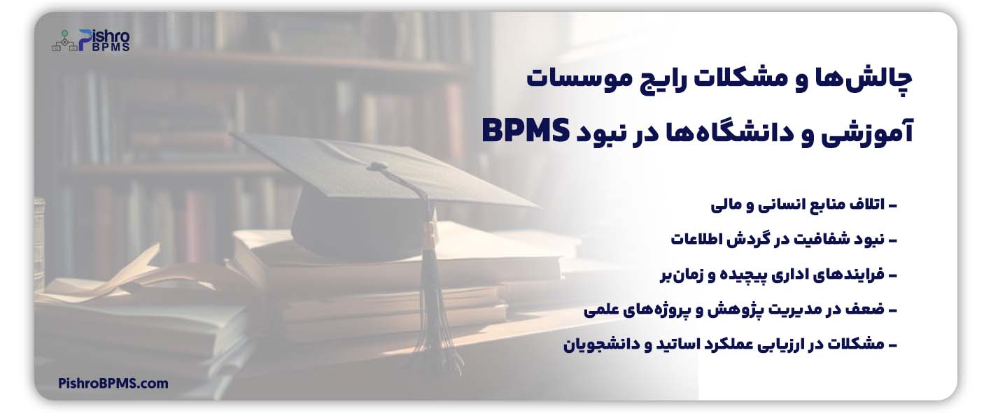 مشکلات نبود bpms در دانشگاه ها